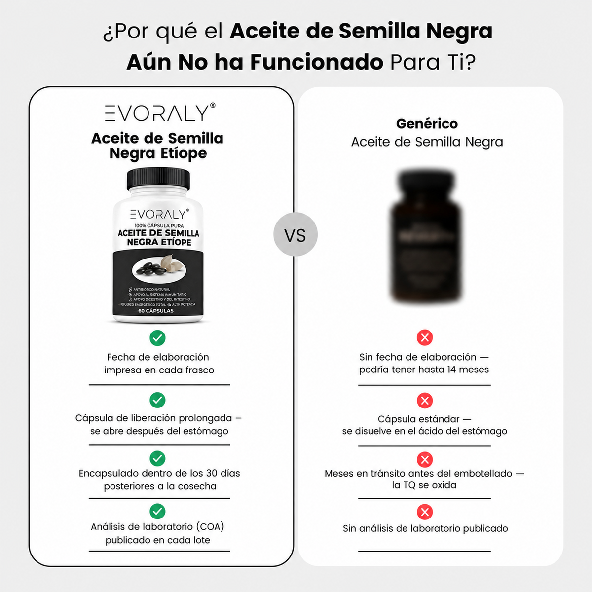 Aceite Etíope Verificado de Alta Potencia