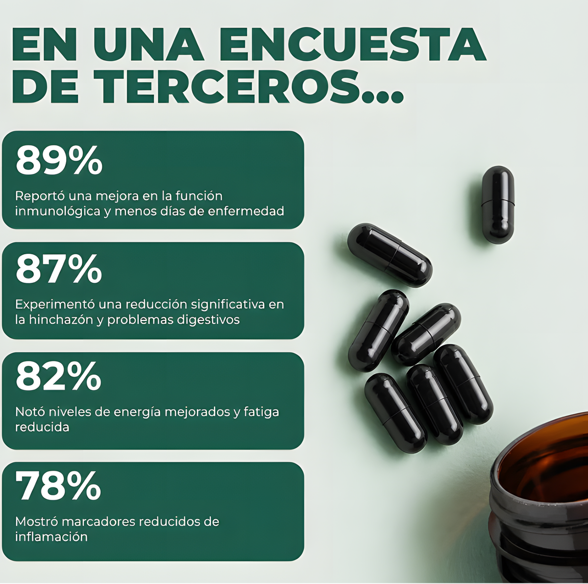 Evoraly Aceite Etíope - Fórmula con 4,64% de timoquinona